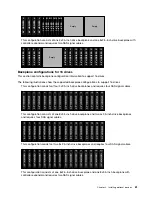 Preview for 75 page of Lenovo System x3750 M4 Installation And Service Manual