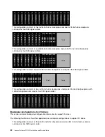 Preview for 76 page of Lenovo System x3750 M4 Installation And Service Manual