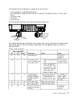 Preview for 185 page of Lenovo System x3750 M4 Installation And Service Manual