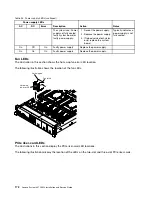 Preview for 186 page of Lenovo System x3750 M4 Installation And Service Manual