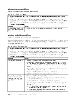 Preview for 202 page of Lenovo System x3750 M4 Installation And Service Manual