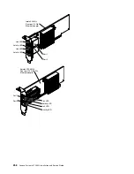 Preview for 272 page of Lenovo System x3750 M4 Installation And Service Manual