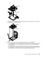 Preview for 303 page of Lenovo System x3750 M4 Installation And Service Manual