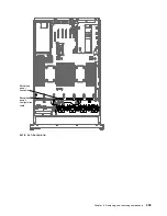 Preview for 323 page of Lenovo System x3750 M4 Installation And Service Manual