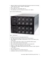 Предварительный просмотр 3 страницы Lenovo System x3850 X6 Quick Start Manual