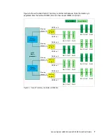 Предварительный просмотр 7 страницы Lenovo System x3850 X6 Quick Start Manual