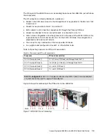 Предварительный просмотр 13 страницы Lenovo System x3850 X6 Quick Start Manual