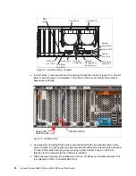 Предварительный просмотр 16 страницы Lenovo System x3850 X6 Quick Start Manual