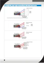 Предварительный просмотр 43 страницы Lenovo System x3950 X6 Planning Manual