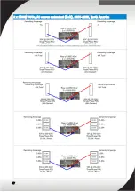 Предварительный просмотр 47 страницы Lenovo System x3950 X6 Planning Manual