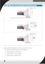 Предварительный просмотр 64 страницы Lenovo System x3950 X6 Planning Manual