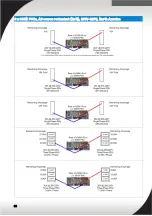 Предварительный просмотр 69 страницы Lenovo System x3950 X6 Planning Manual