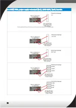 Предварительный просмотр 73 страницы Lenovo System x3950 X6 Planning Manual