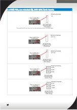 Предварительный просмотр 77 страницы Lenovo System x3950 X6 Planning Manual