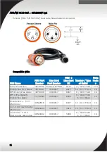 Предварительный просмотр 91 страницы Lenovo System x3950 X6 Planning Manual