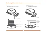 Preview for 7 page of Lenovo T1 User Manual