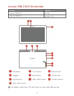 Preview for 4 page of Lenovo TAB 2 A10-30 Safety, Warranty & Quick Start Manual