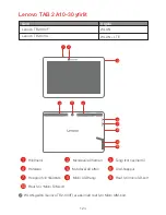 Preview for 126 page of Lenovo TAB 2 A10-30 Safety, Warranty & Quick Start Manual