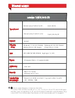 Preview for 36 page of Lenovo TAB 2 A10- Safety, Warranty & Quick Start Manual