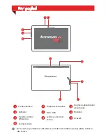 Preview for 103 page of Lenovo TAB 2 A10- Safety, Warranty & Quick Start Manual