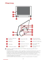 Предварительный просмотр 16 страницы Lenovo Tab 3 8" Safety, Warranty & Quick Start Manual