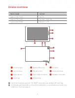 Preview for 4 page of Lenovo TAB 7 Essential Safety, Warranty & Quick Start Manual