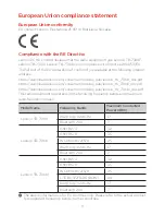 Preview for 13 page of Lenovo TAB 7 Essential Safety, Warranty & Quick Start Manual