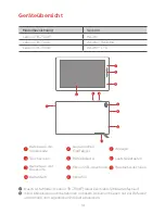 Preview for 16 page of Lenovo TAB 7 Essential Safety, Warranty & Quick Start Manual