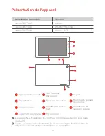 Preview for 20 page of Lenovo TAB 7 Essential Safety, Warranty & Quick Start Manual