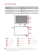 Preview for 63 page of Lenovo TAB 7 Essential Safety, Warranty & Quick Start Manual