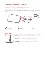 Preview for 73 page of Lenovo TAB 7 Essential Safety, Warranty & Quick Start Manual