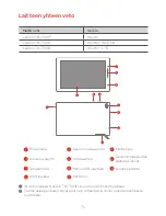 Preview for 75 page of Lenovo TAB 7 Essential Safety, Warranty & Quick Start Manual