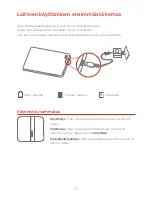 Preview for 77 page of Lenovo TAB 7 Essential Safety, Warranty & Quick Start Manual