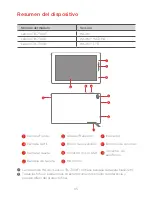 Preview for 87 page of Lenovo TAB 7 Essential Safety, Warranty & Quick Start Manual