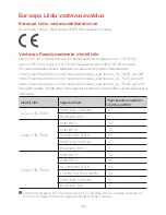 Preview for 108 page of Lenovo TAB 7 Essential Safety, Warranty & Quick Start Manual