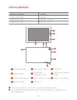 Preview for 111 page of Lenovo TAB 7 Essential Safety, Warranty & Quick Start Manual