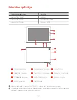 Preview for 123 page of Lenovo TAB 7 Essential Safety, Warranty & Quick Start Manual