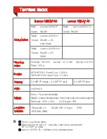 Preview for 48 page of Lenovo TAB A7-40 Quick Start Manual