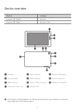 Preview for 4 page of Lenovo Tab E7 TB-7104F Safety, Warranty & Quick Start Manual