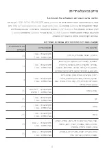 Preview for 12 page of Lenovo Tab E7 TB-7104F Safety, Warranty & Quick Start Manual