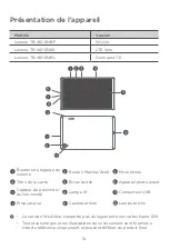 Предварительный просмотр 16 страницы Lenovo Tab K10 Safety, Warranty & Quick Start Manual