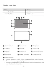 Предварительный просмотр 4 страницы Lenovo Tab M10 FHD Plus Safety, Warranty & Quick Start Manual