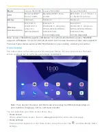 Предварительный просмотр 3 страницы Lenovo Tab M10 HD User Manual