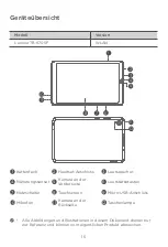 Preview for 17 page of Lenovo Tab M8 Quick Start Manual