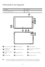 Preview for 30 page of Lenovo Tab M8 Quick Start Manual