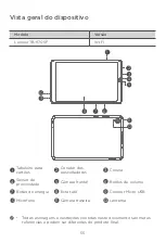 Preview for 57 page of Lenovo Tab M8 Quick Start Manual