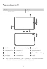 Preview for 70 page of Lenovo Tab M8 Quick Start Manual