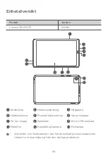 Preview for 86 page of Lenovo Tab M8 Quick Start Manual