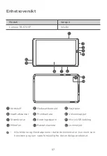 Preview for 89 page of Lenovo Tab M8 Quick Start Manual