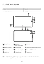 Preview for 92 page of Lenovo Tab M8 Quick Start Manual